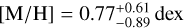 $[{\rm{M}}/{\rm{H}}] = 0.77_{ - 0.89}^{ + 0.61}{\rm{dex}}$