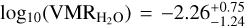 ${\log _{10}}\left( {{\rm{VM}}{{\rm{R}}_{{{\rm{H}}_2}{\rm{O}}}}} \right) = - 2.26_{ - 1.24}^{ + 0.75}$