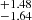 $ ^{+1.48}_{-1.64} $
