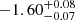 $ -1.60^{+0.08}_{-0.07} $
