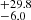 $ ^{+29.8}_{-6.0} $