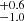 $ ^{+0.6}_{-1.0} $