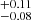 $ ^{+0.11}_{-0.08} $