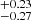 $ ^{+0.23}_{-0.27} $