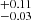 $ ^{+0.11}_{-0.03} $
