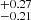 $ ^{+0.27}_{-0.21} $