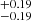 $ ^{+0.19}_{-0.19} $