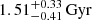 $ 1.51^{+0.33}_{-0.41}\,\mathrm{Gyr} $