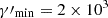 $ \gamma\prime_{\mathrm{min}} = 2 \times 10^{3} $