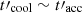 $ t\prime_{\mathrm{cool}} \sim t\prime_{\mathrm{acc}} $