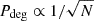 $ P_{\mathrm{deg}} \propto 1/ \sqrt{N} $