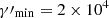 $ \gamma\prime_{\mathrm{min}} = 2 \times 10^{4} $
