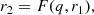$$ \begin{aligned} r_{2} = F(q, r_{1}), \end{aligned} $$