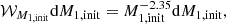 $$ \begin{aligned} {\mathcal{W} }_{M_{1, \mathrm {init}}}\mathrm{d}{M_{1, \mathrm {init}}}&= M_{1, \mathrm {init}}^{-2.35}\mathrm{d}{M_{1, \mathrm {init}}},\end{aligned} $$