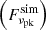 $ \left(F_\mathrm{\nu_{pk}}^{\mathrm{sim}}\right) $
