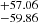 $ ^{+57.06}_{-59.86} $