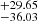 $ ^{+29.65}_{-36.03} $