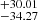 $ ^{+30.01}_{-34.27} $