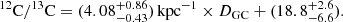 $$ \begin{aligned} ^{12}\mathrm{C}/^{13}\mathrm{C} = (4.08^{+0.86}_{-0.43})\, \mathrm{kpc}^{-1} \times D_{\mathrm{GC}} + (18.8^{+2.6}_{-6.6}) .\end{aligned} $$