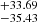 $ ^{+33.69}_{-35.43} $