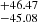 $ ^{+46.47}_{-45.08} $