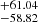 $ ^{+61.04}_{-58.82} $