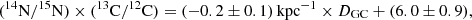 $$ \begin{aligned} \mathrm{(^{14}N/^{15}N)\times (^{13}C/^{12}C)} = (-0.2 \pm 0.1)\, \mathrm{kpc}^{-1} \times D_{\mathrm{GC}} + (6.0 \pm 0.9) ,\end{aligned} $$
