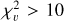 $\chi_{v}^{2}>10$