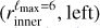 $\left( {r_{{\rm{inner}}}^{{\ell _{\max }} = 6},{\rm{left}}} \right)$