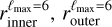 $r_{{\rm{inner }}}^{{\ell {\max }} = 6},r_{{\rm{outer }}}^{{\ell {\max }} = 6}$
