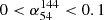$ 0 < \alpha^{144}_{54} < 0.1 $