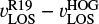$\[v_{\mathrm{LOS}}^{\mathrm{R} 19}-v_{\mathrm{LOS}}^{\mathrm{HOG}}\]$