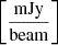 $ \left[{\frac{\mathrm{mJy}}{\mathrm{beam}}}\right] $
