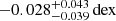 $ -0.028^{+0.043}_{-0.039}\mathrm{\,dex} $