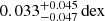 $ 0.033^{+0.045}_{-0.047}\mathrm{\,dex} $