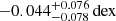 $ -0.044^{+0.076}_{-0.078}\mathrm{\,dex} $
