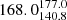 $ 168.0^{177.0}_{140.8} $