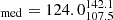 $ _{\mathrm{med}}=124.0^{142.1}_{107.5} $