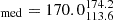 $ _{\mathrm{med}}=170.0^{174.2}_{113.6} $