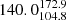 $ 140.0^{172.9}_{104.8} $