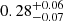 $ 0.28^{+0.06}_{-0.07} $