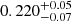 $ 0.220^{+0.05}_{-0.07} $