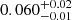 $ 0.060^{+0.02}_{-0.01} $