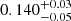 $ 0.140^{+0.03}_{-0.05} $