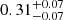 $ 0.31^{+0.07}_{-0.07} $