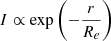 $ I \propto \exp\left(-\frac{r}{R_e}\right) $