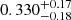 $ 0.330^{+0.17}_{-0.18} $