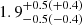 $ 1.9^{+0.5(+0.4)}_{-0.5(-0.4)} $