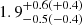 $ 1.9^{+0.6(+0.4)}_{-0.5(-0.4)} $