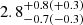 $ 2.8^{+0.8(+0.3)}_{-0.7(-0.3)} $